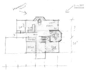 Interior design